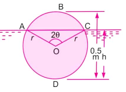 A wooden log of 0.6 m diameter and 5m in length is floating in river water. Find the depth of the wooden log in water when the specific gravity of the log is 0.7.