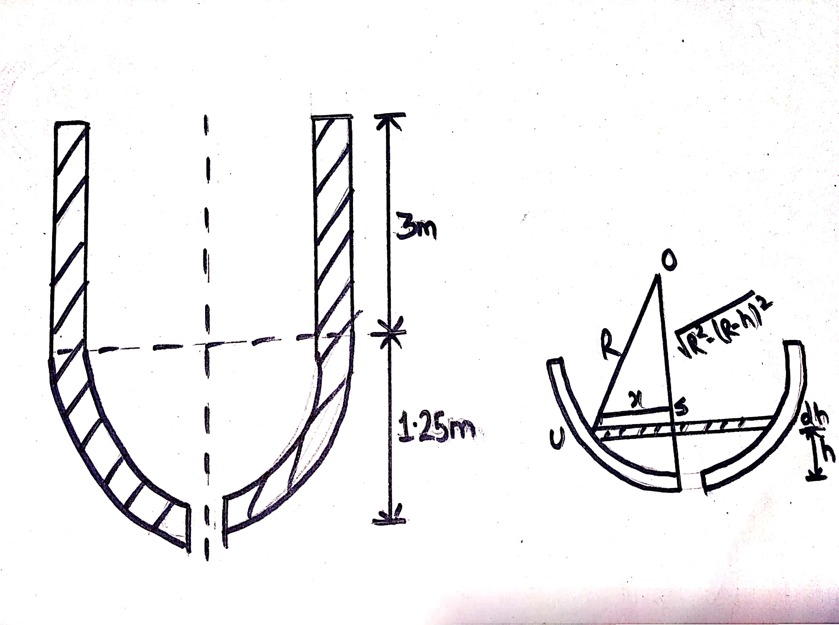 A tank has an upper cylindrical portion of 1.25 m radius and 3 m height with hemispherical base. The tank is provided with an orifice of 150 mm diameter at its bottom. Find the time required to empty it if it is initially full of water.Take Cd =0.62 for the orifice.