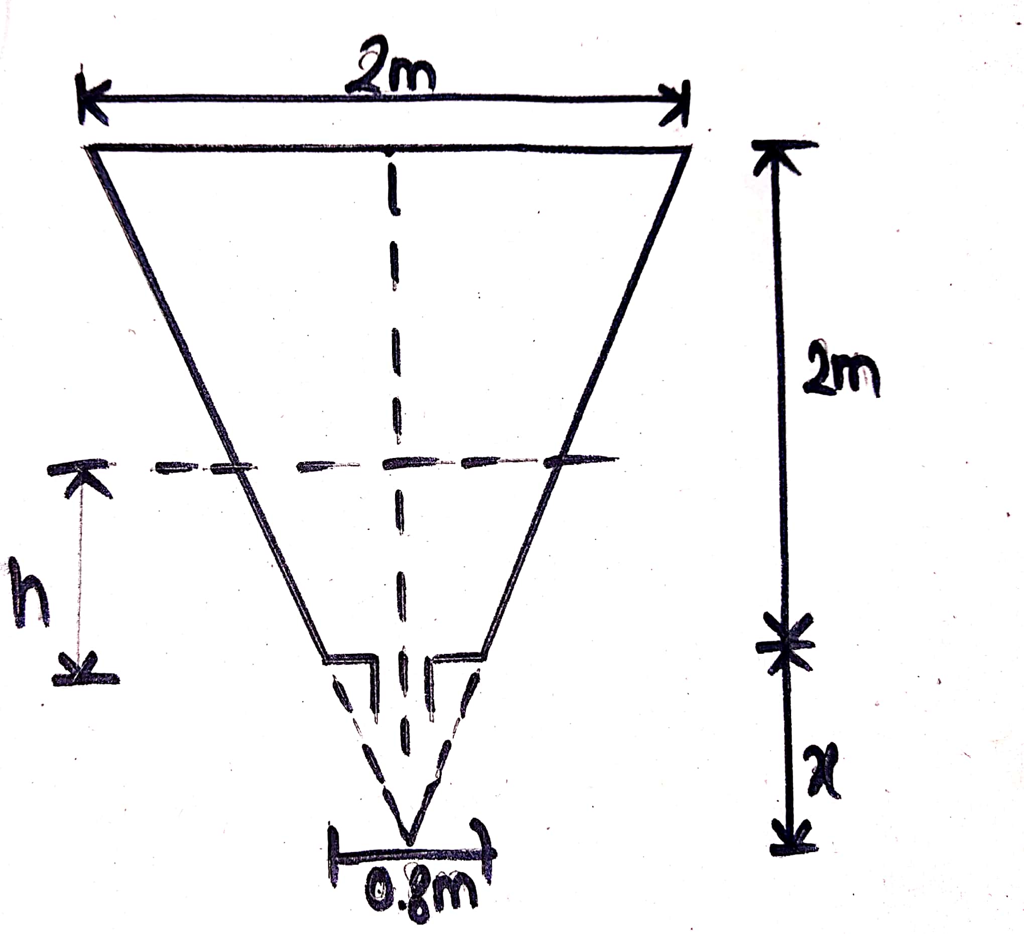 A tank is in the form of a frustum of a cone having top diameter 2m, bottom diameter 0.8 m and height 2m and is full of water. Find the time of emptying the tank through orifice 100 mm in diameter at the bottom. Take `C_d` as 0.625.