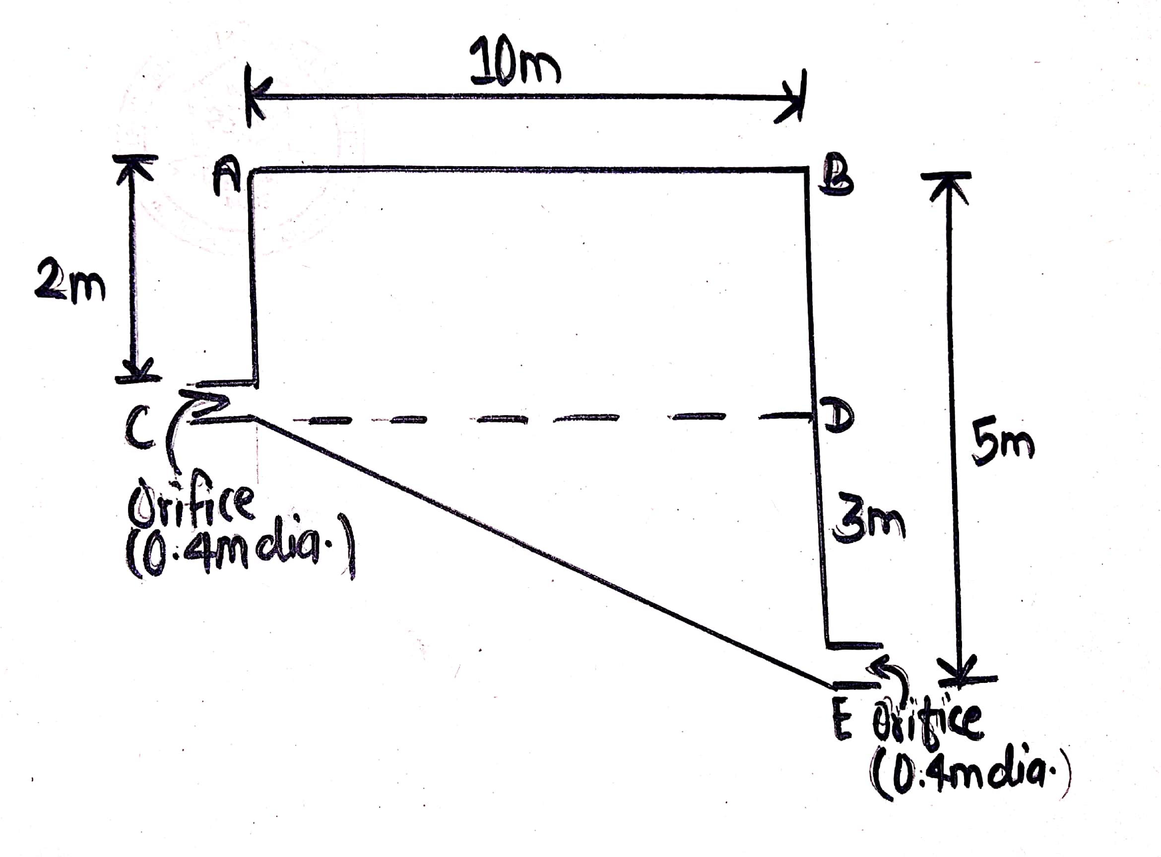 A swimming pool 30m long and 10m wide has a vertical sides and bottom at the slope. The depth of water at the shallow and deep sides are 2m and 5m respectively. Two outlets, each 0.4m diameter have been provided at each of deep and shallow ends. Calculate the time taken to empty the pool if both the outlets are open. Take `C_d` as 0.6 for both openings.